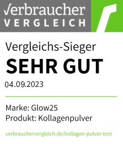 Verbraucher-Vergleich Testsieger Kollagen Pulver von Glow25